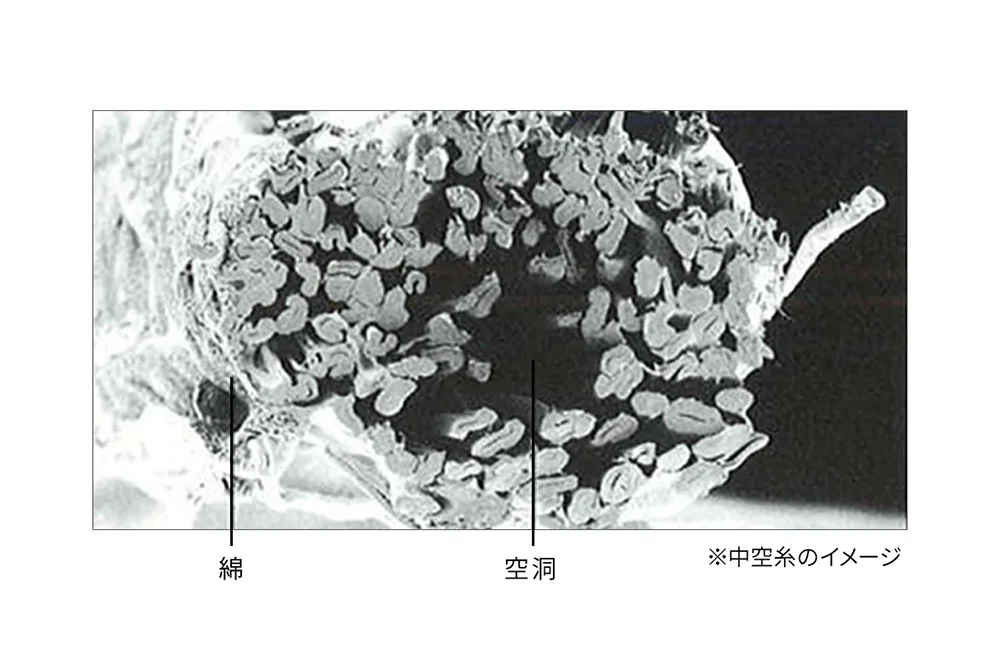 詳細画像