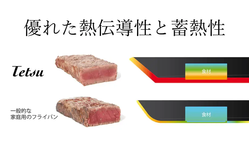 詳細画像