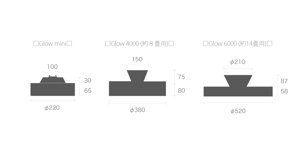 詳細画像